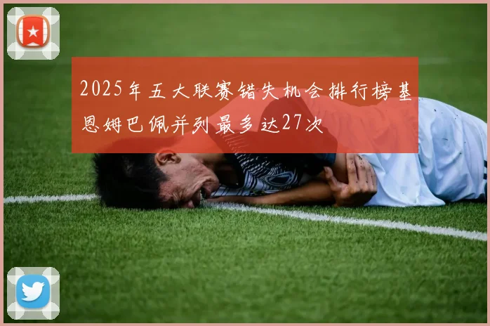 2025年五大联赛错失机会排行榜基恩姆巴佩并列最多达27次